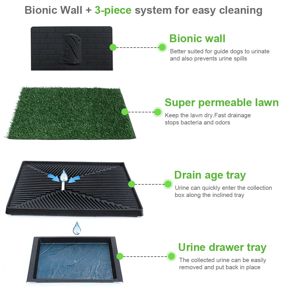 Shunmaii Indoor Puppy Grass Pad With Tray Reusable Potty