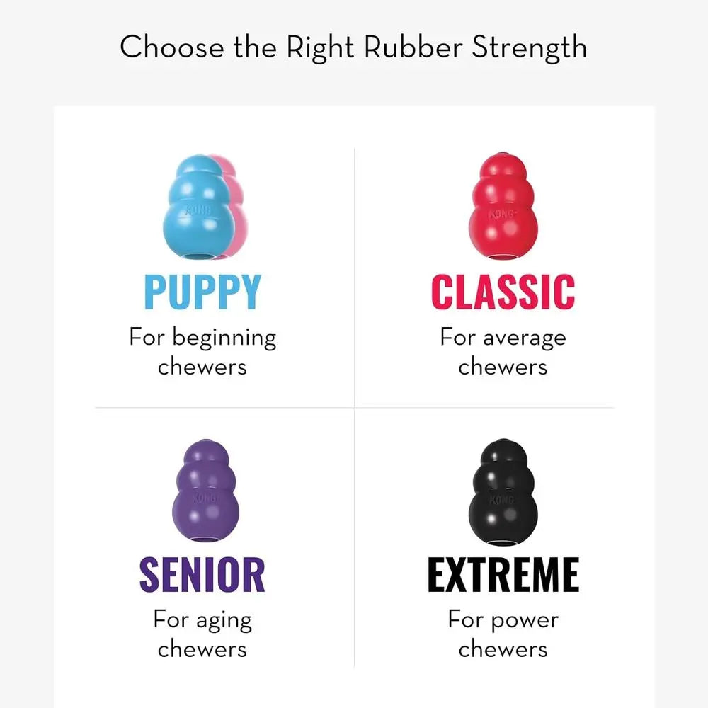 Extreme Dog Chew Toy Durable Natural Rubber for Aggressive Chewers
