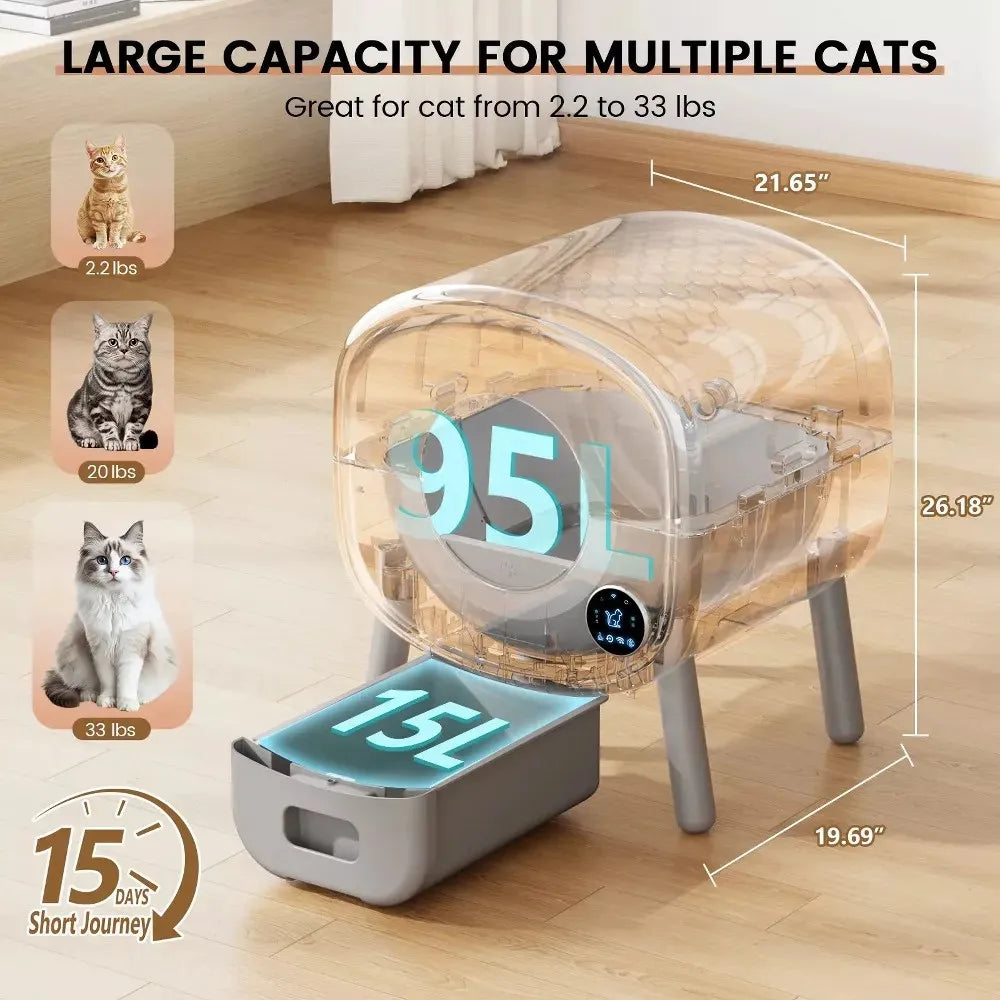 Self Cleaning Cat Litter Box With App Control And Protection
