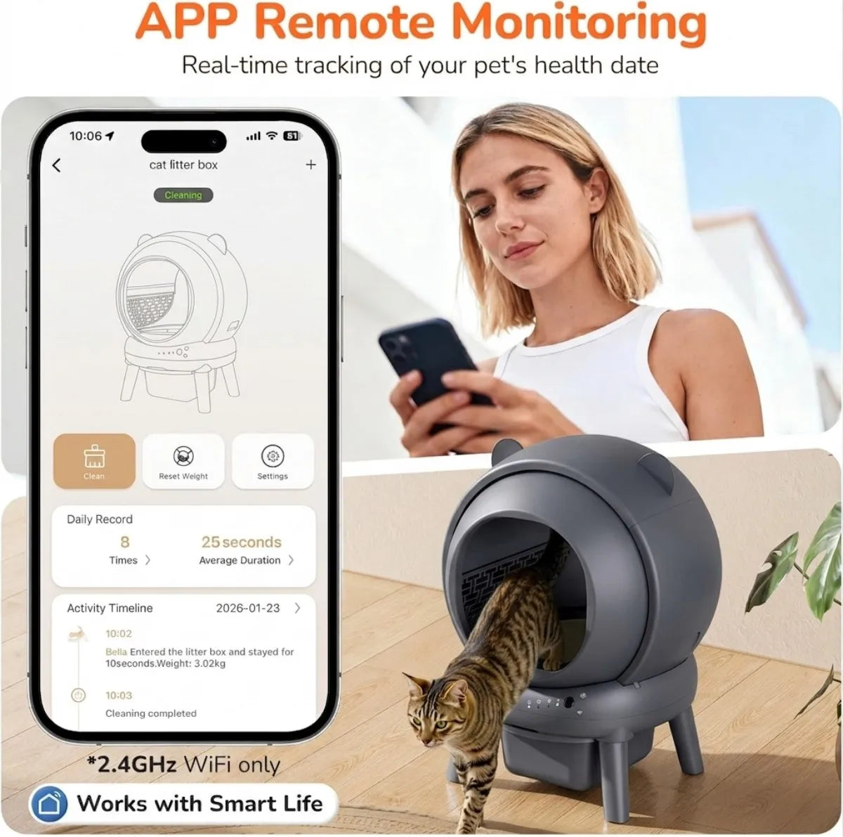 Smart Self Cleaning Litter Box For Multiple Cats With App