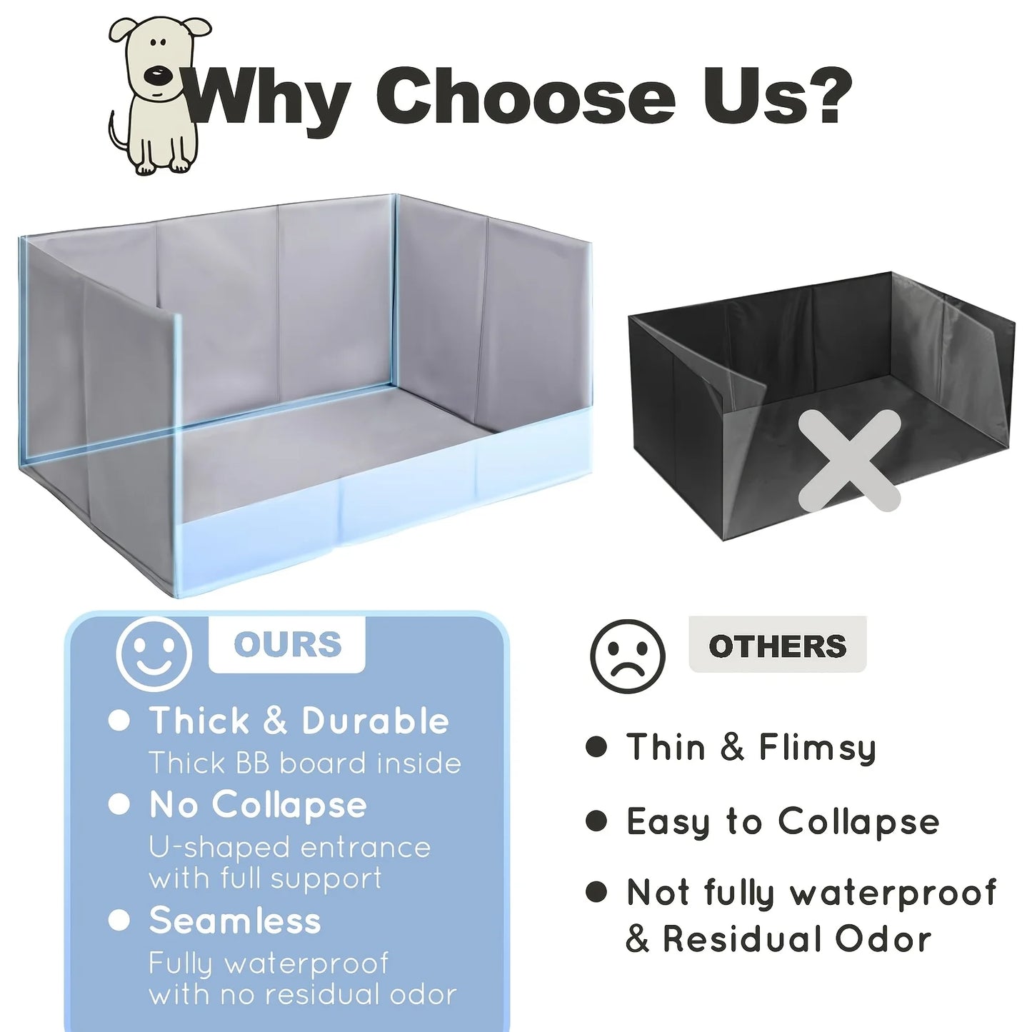 Foldable Odor Free Dog Litter Box With Pee Pad Holder