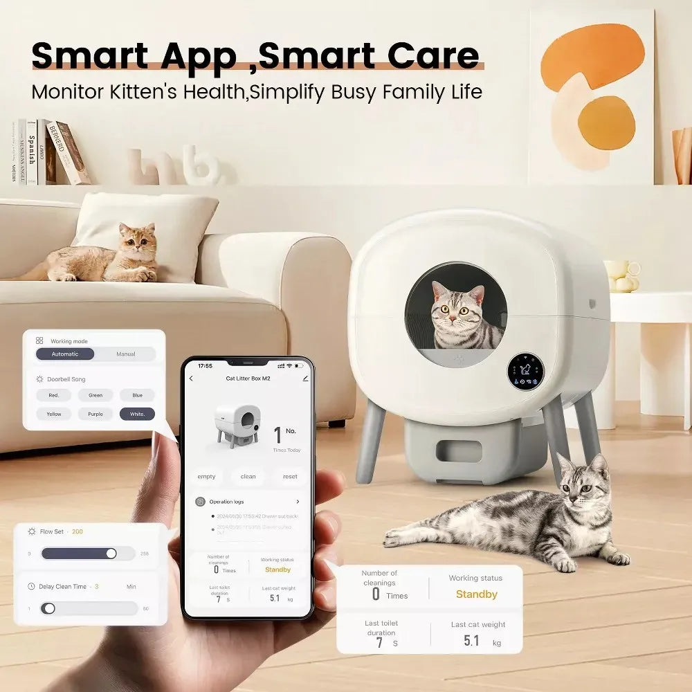 Self Cleaning Cat Litter Box With App Control And Protection
