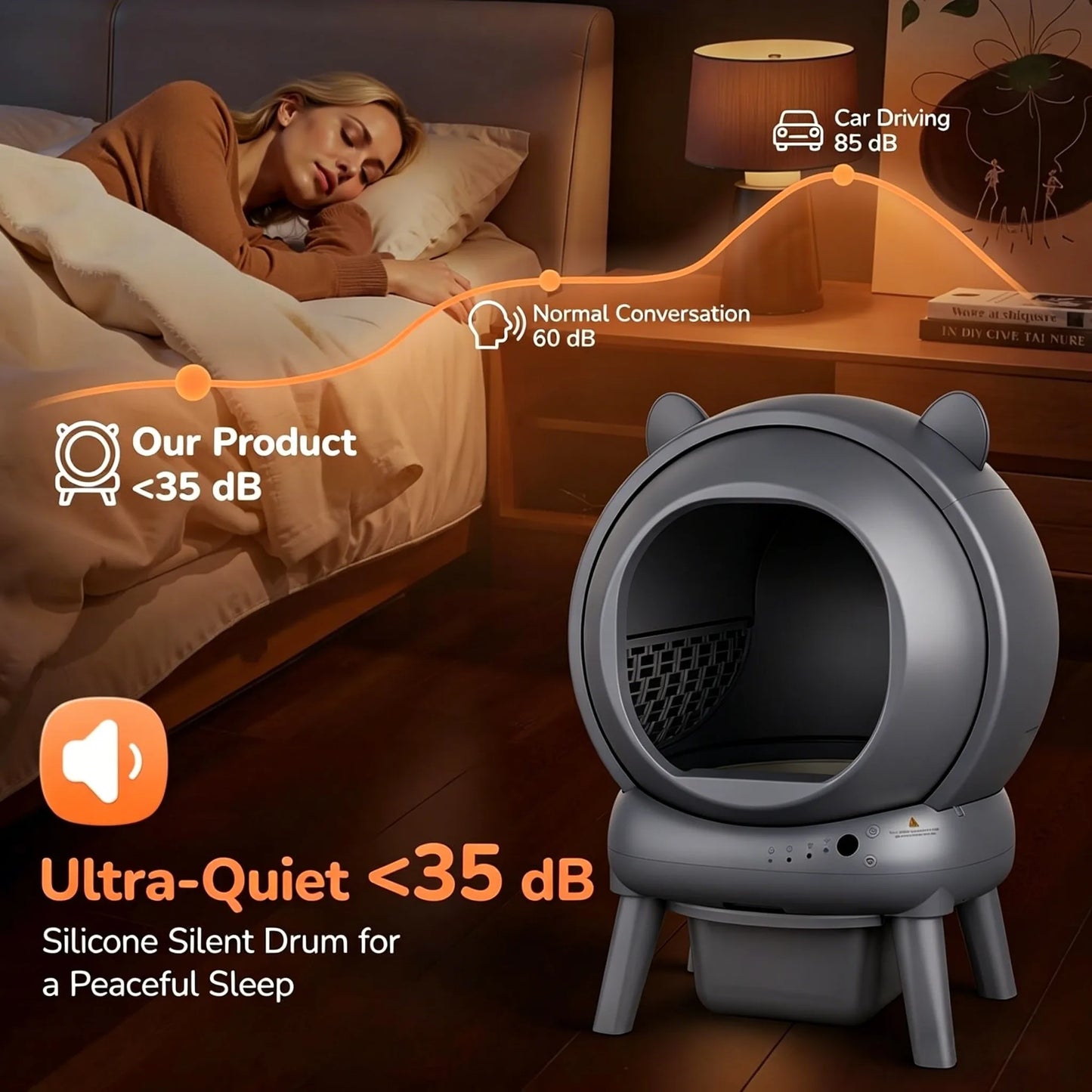 Smart Self Cleaning Litter Box For Multiple Cats With App