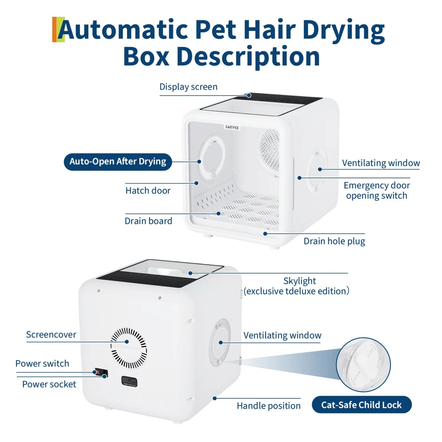 HiMISS Automatic Pet Drying Box 360 Degree Smart Temperature Control