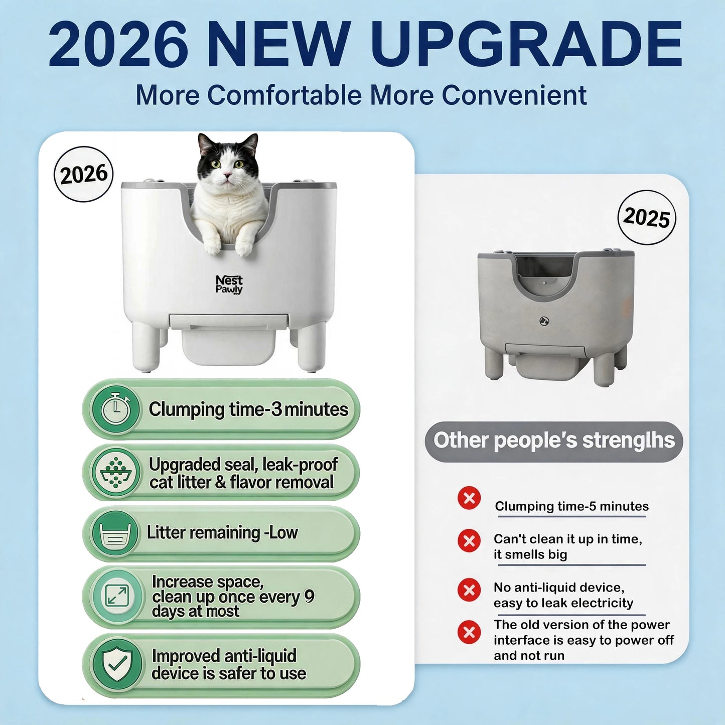 NestPawly M07 Self Cleaning Litter Box With Odor Control