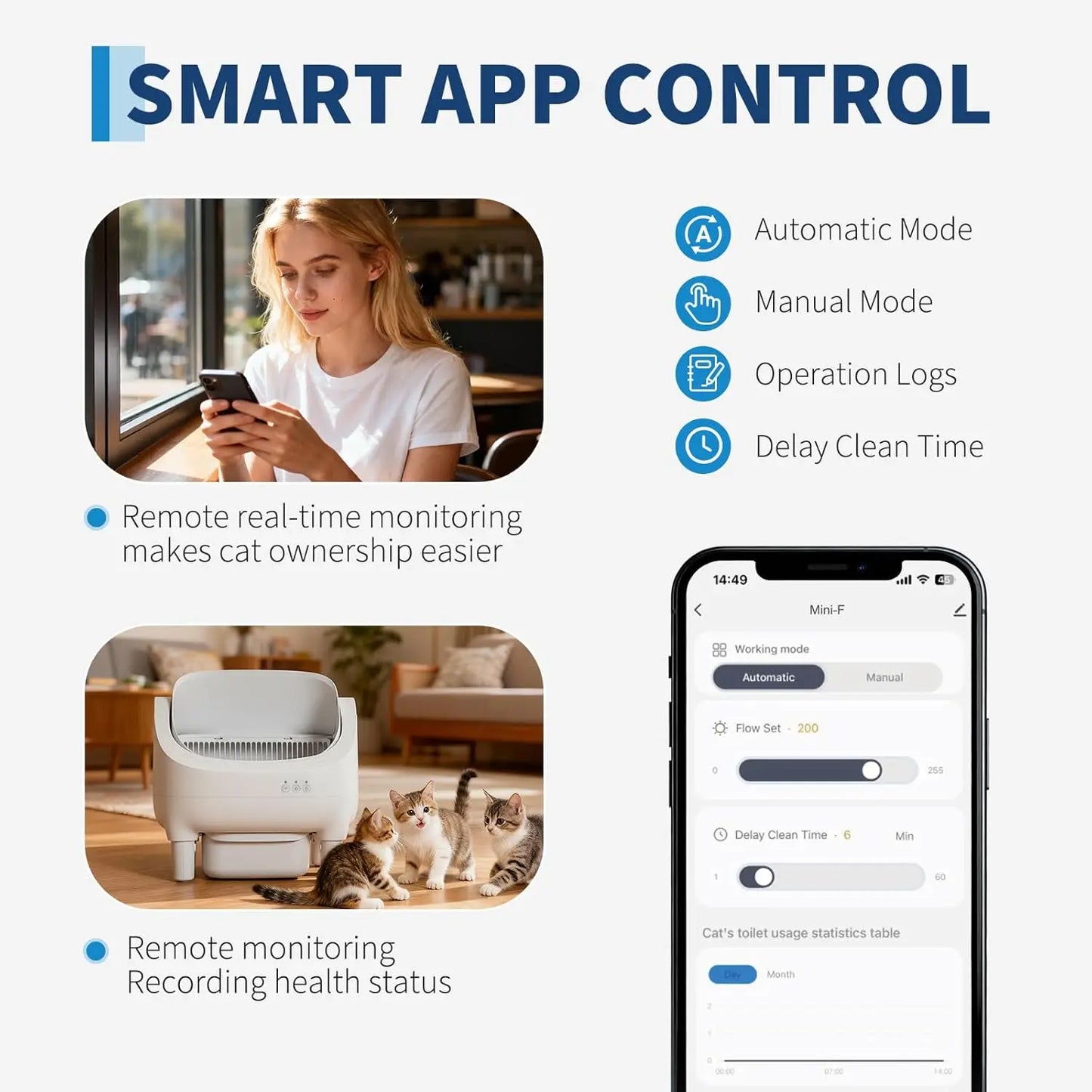 HiMISS APP Controlled Self Cleaning Cat Litter Box
