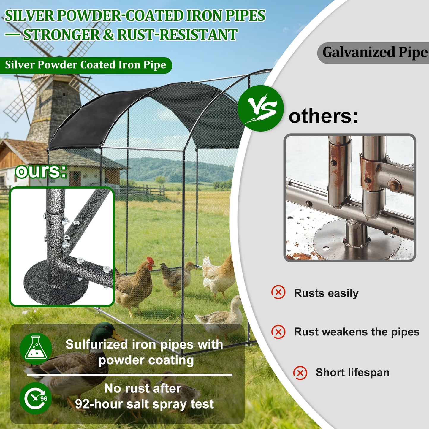 BORWART Chicken Coop Cage Outdoor Walk-In Run Pen With Netting