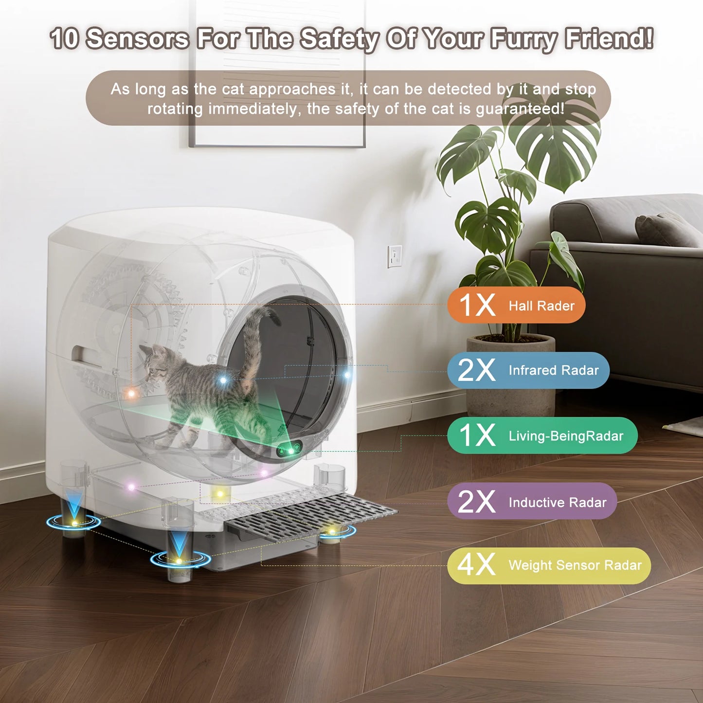 Ellenpent Automatic Self Cleaning Litter Box With App Control
