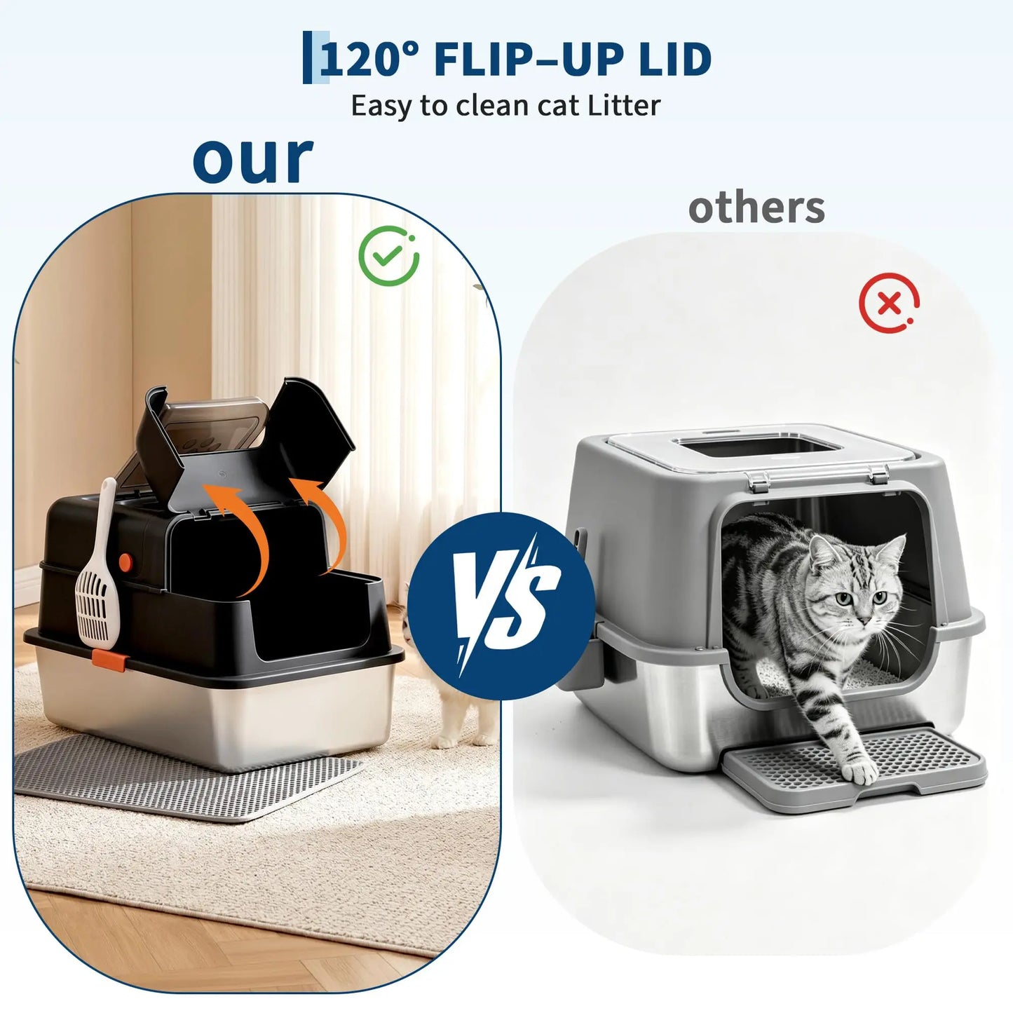 Studyset Enclosed Stainless Steel Litter Box For Multi Cat Home