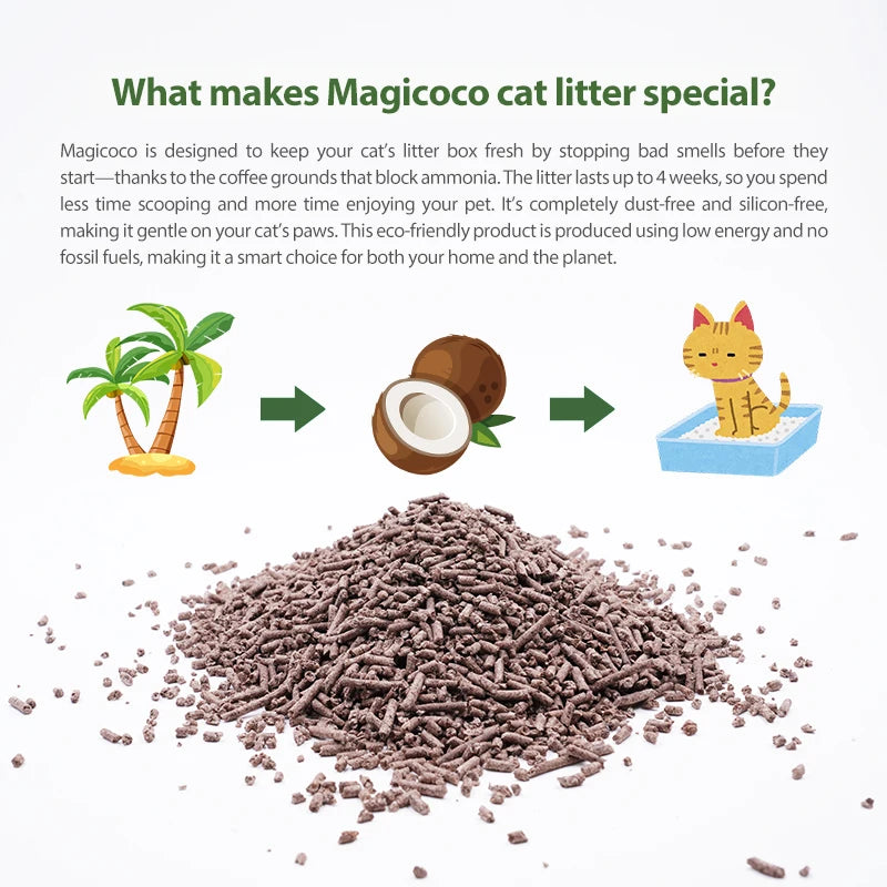 Bioline Coconut Cat Litter 99 Percent Odor Control Flushable