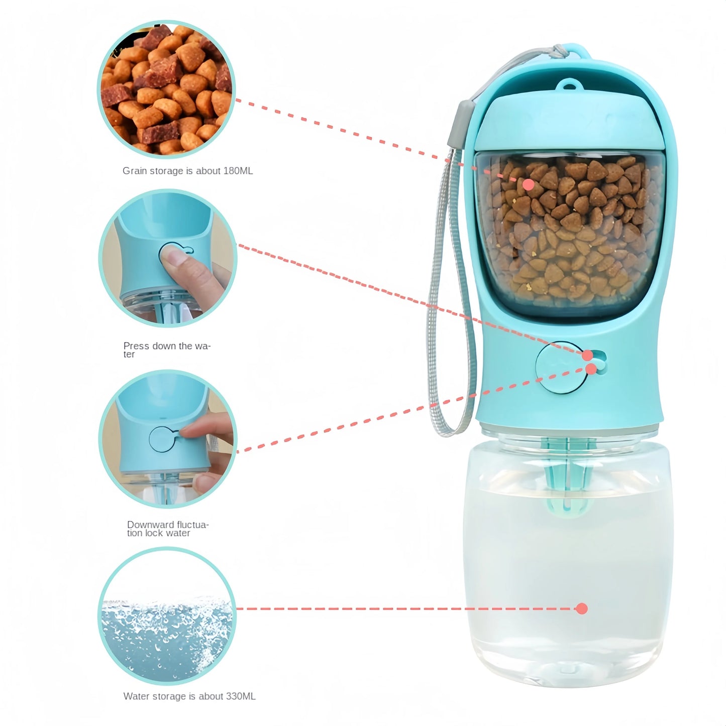 Portable Pet Water Bottle With Storage Food And Water Container For Dogs