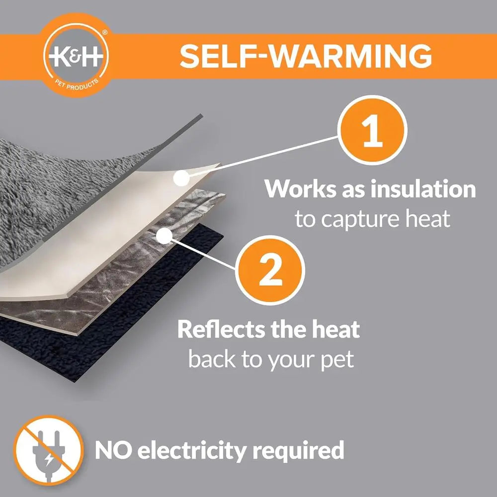 Warming Cat Bed Pad and Heating Mat for Indoor Pets