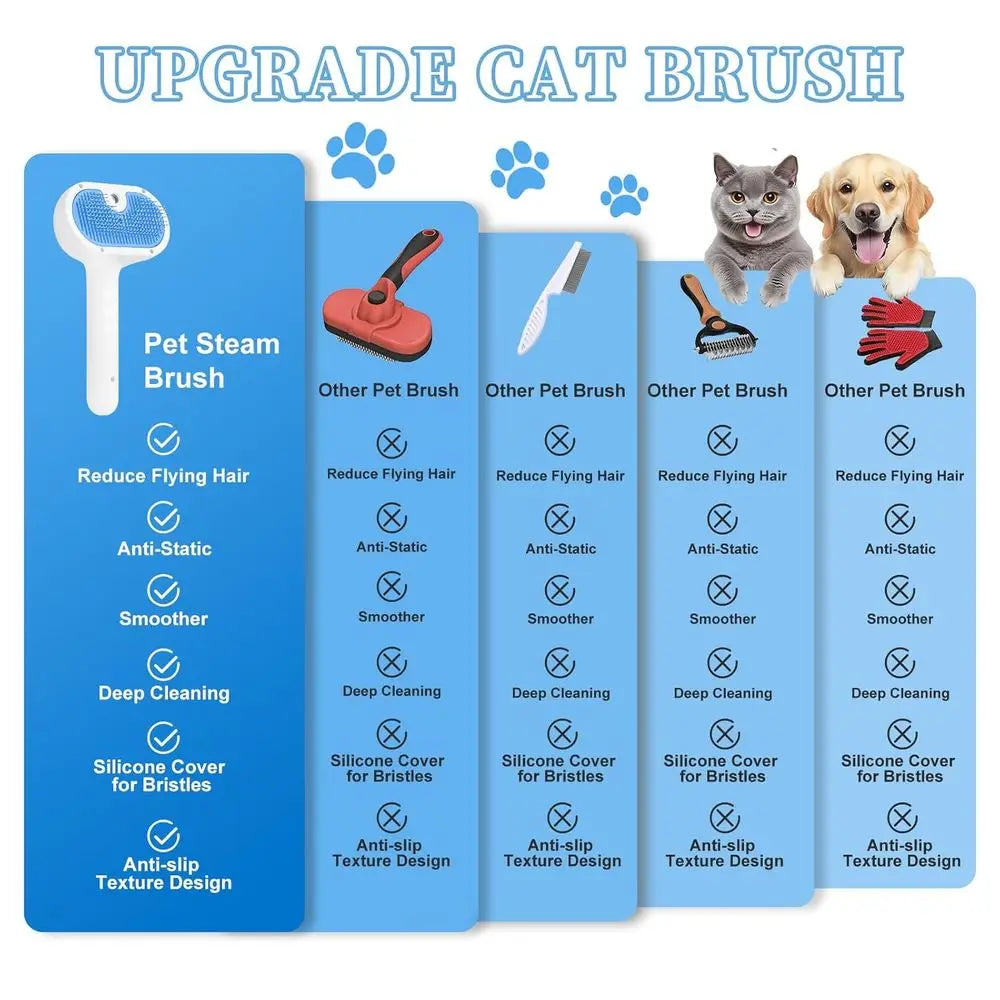 Steam Grooming Brush for Pets Deshedding and Hair Removal