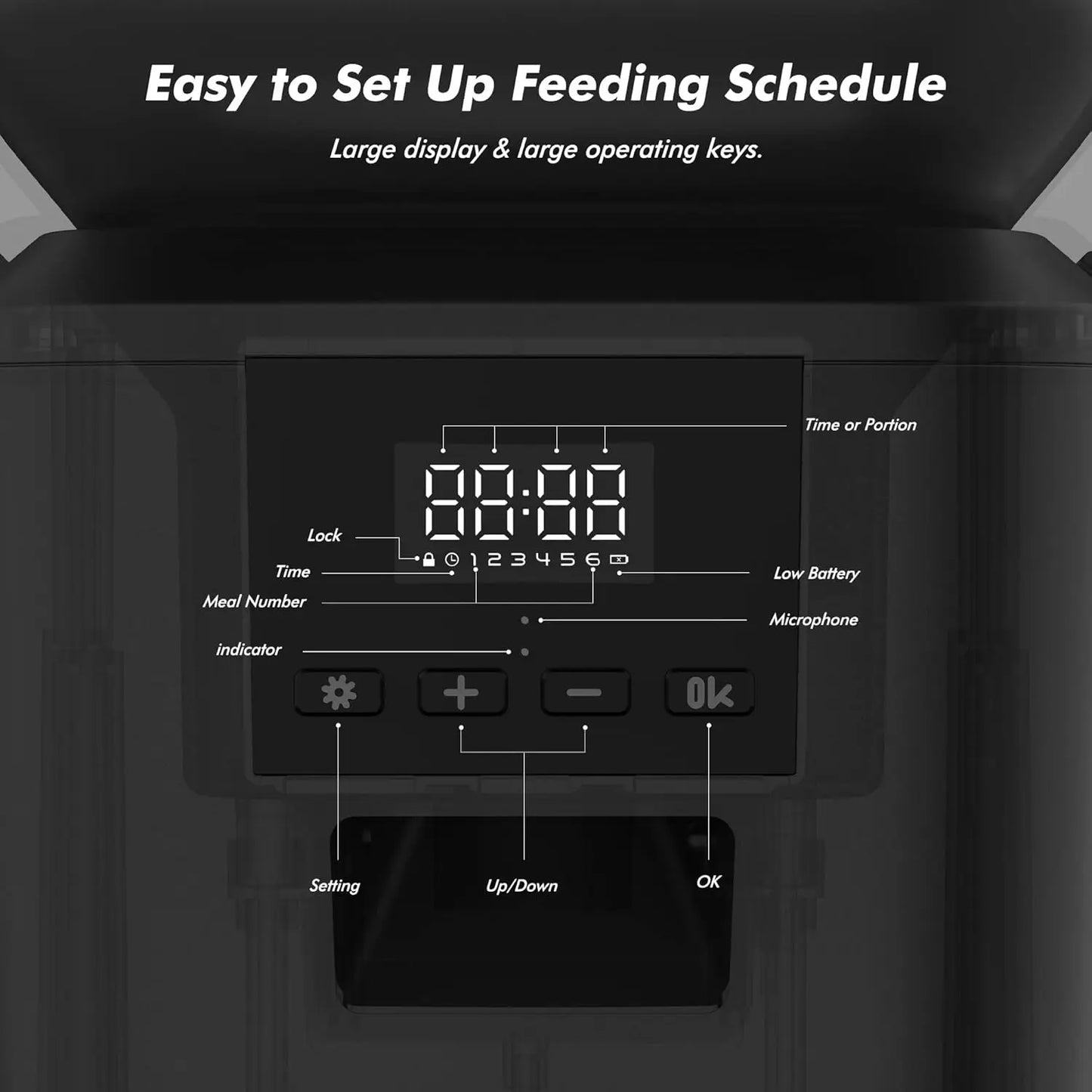 NITYERS Automatic Pet Feeder With Voice Recorder And Timed Feeding