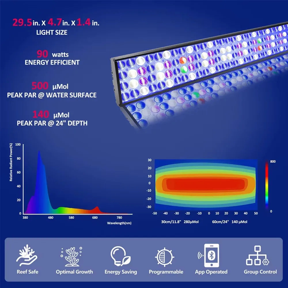 PopBloom WiFi LED Aquarium Light Full Spectrum Reef Corals Lamp