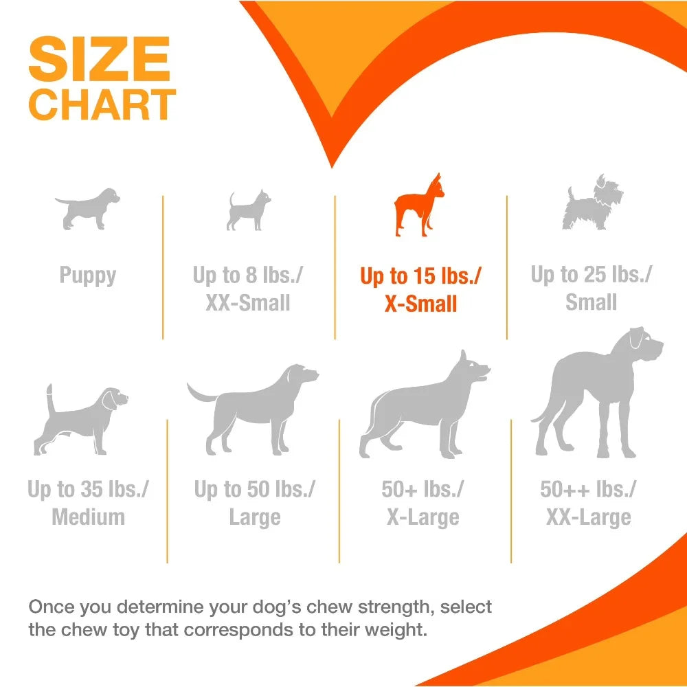 Durable Small Dog Chew Toys for Aggressive Chewers and Teething