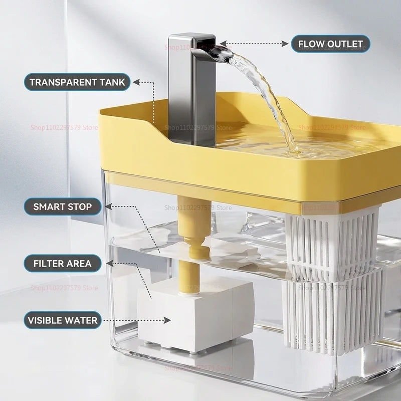 MIVM Cat Water Fountain Auto Filter Circulating USB Dispenser