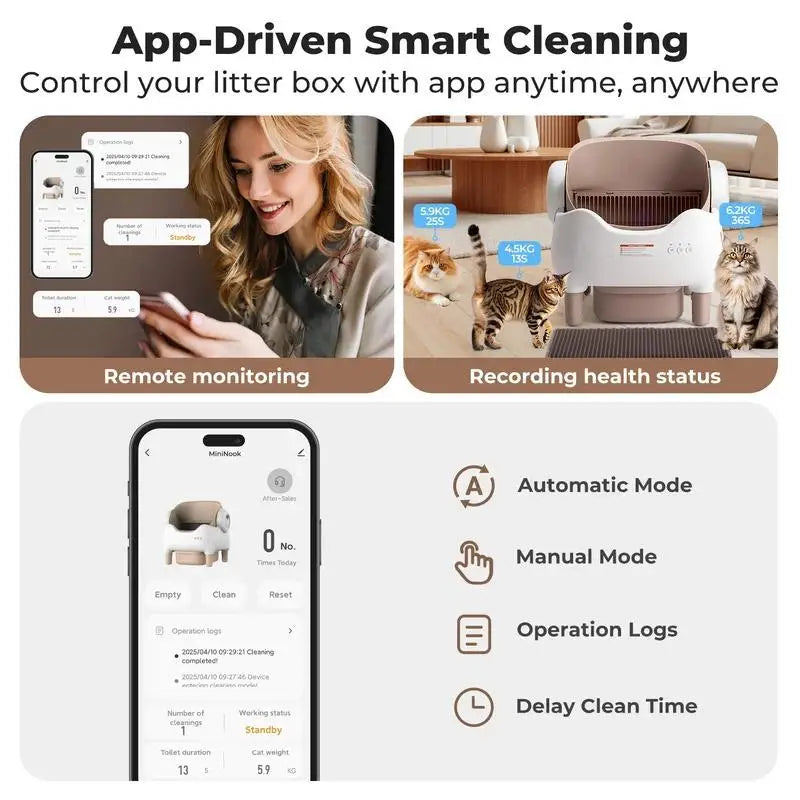 NestPawly Self Cleaning Automatic Cat Litter Box With App Control