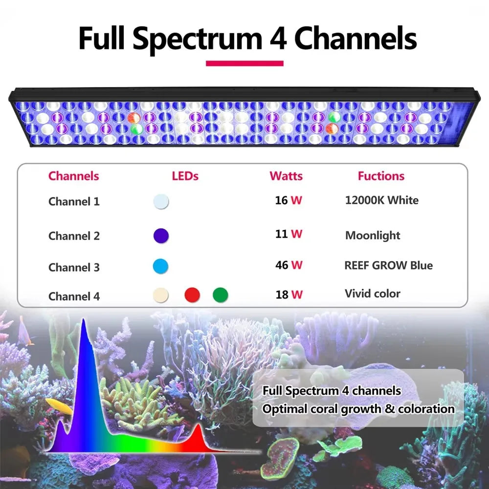 PopBloom WiFi LED Aquarium Light Full Spectrum Reef Corals Lamp
