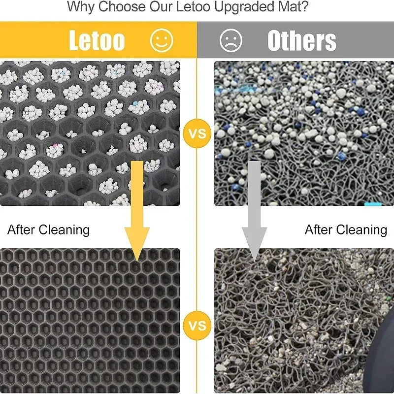 Cat Litter Mat Waterproof Double Layer Nonslip Washable Pad