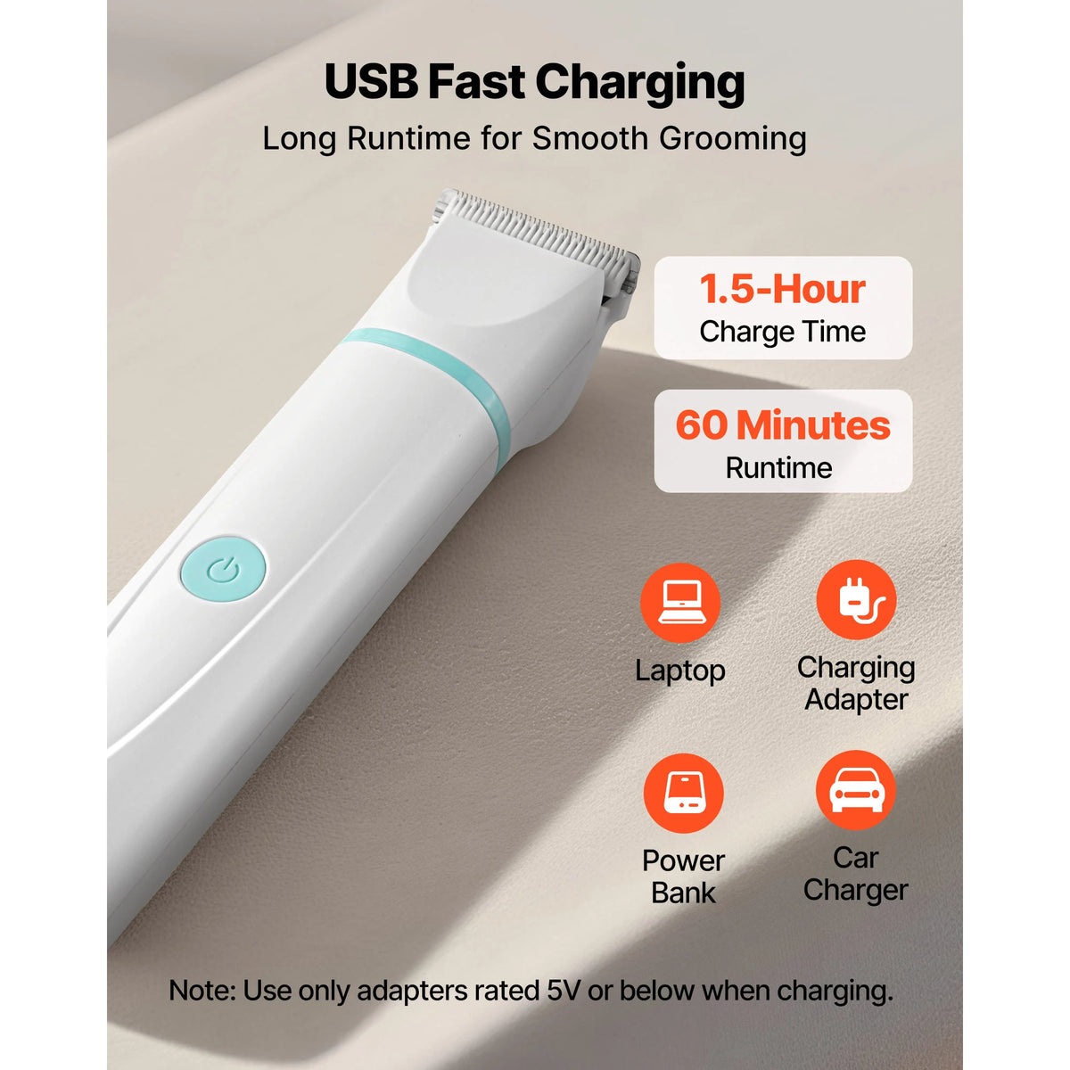 Rechargeable Dog Clippers With Detachable Blades For Grooming