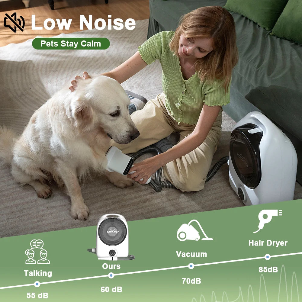 Professional Pet Grooming Vacuum Blower And Suction Kit