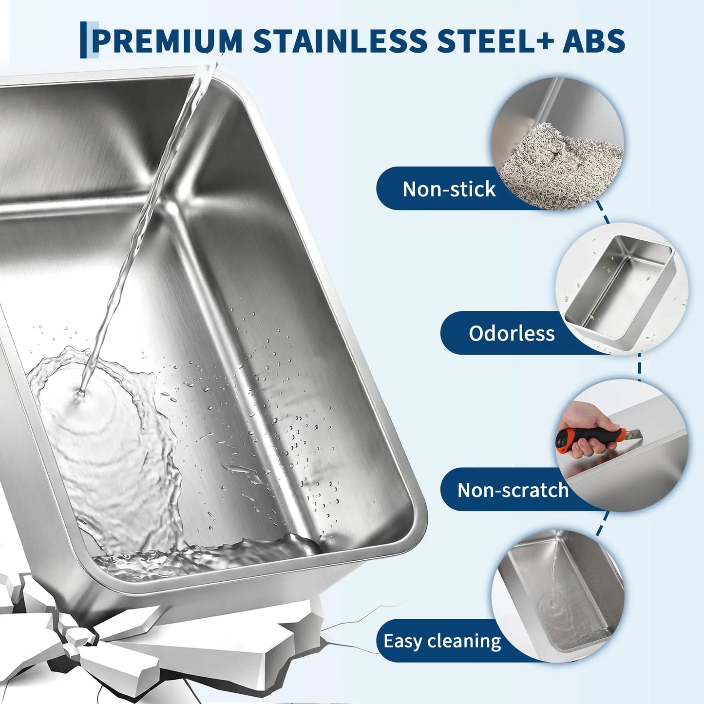 Studyset Enclosed Stainless Steel Litter Box For Multi Cat Home