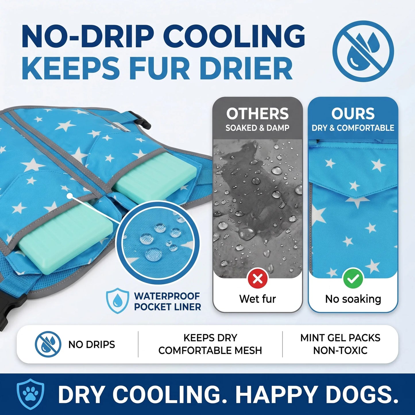 Dog Cooling Vest Harness for Outdoor Walking and Training