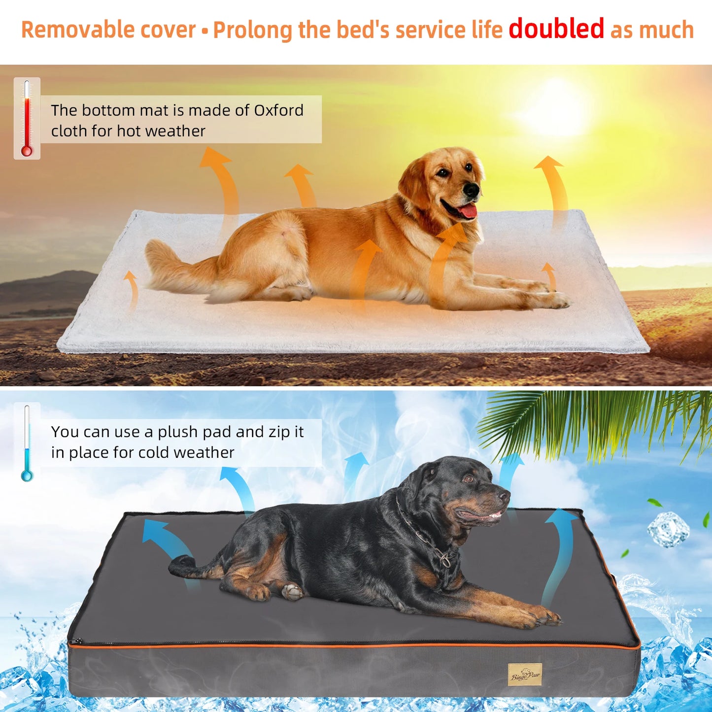 BINGOPAW Orthopedic Dog Bed Foam Cushion With Washable Cover