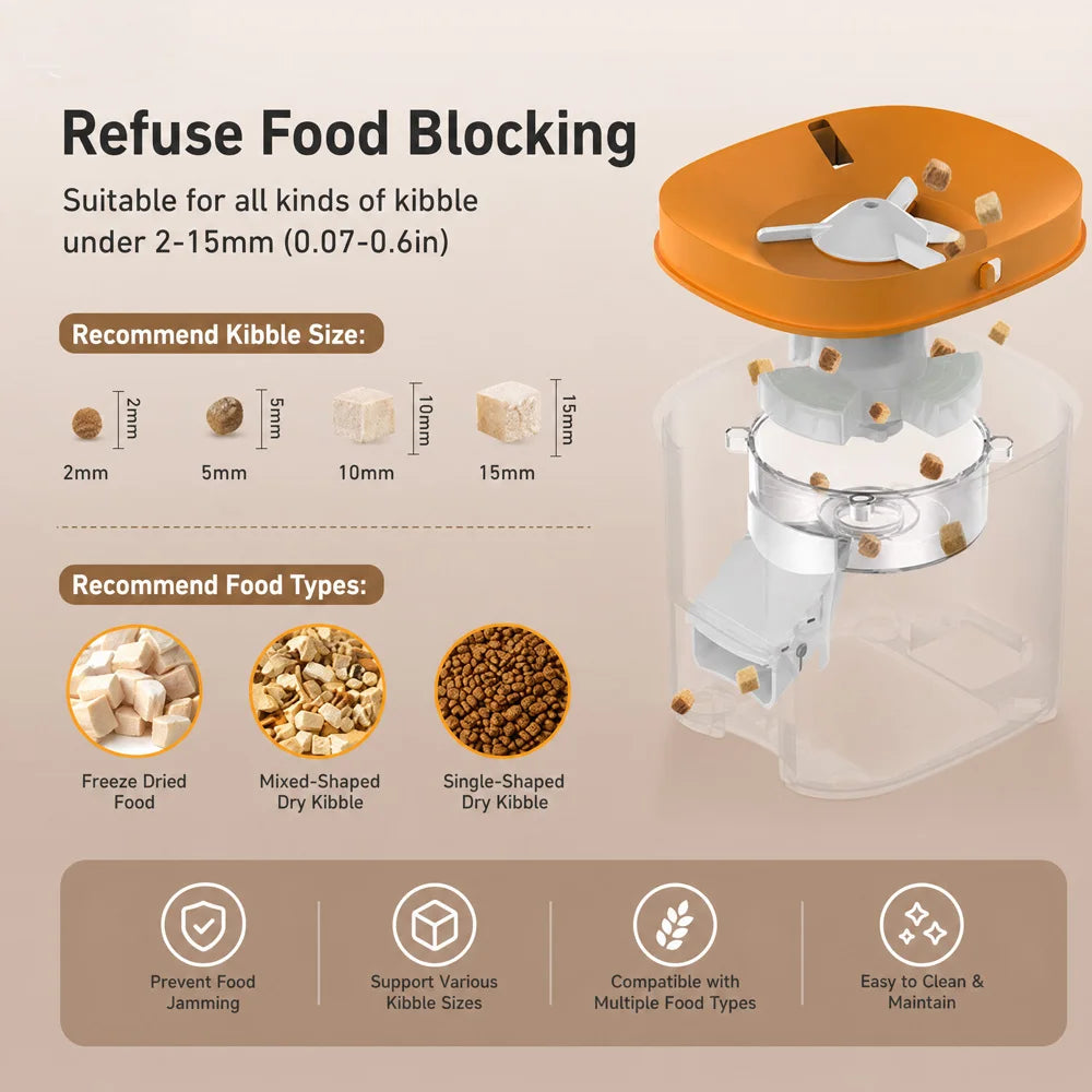 Nityers Automatic Cat Feeder With Timed Dispenser And Stainless Bowl