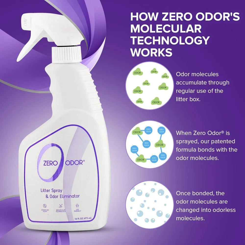 Pet Safe Cat Litter Odor Eliminator Using Patented Molecular Technology