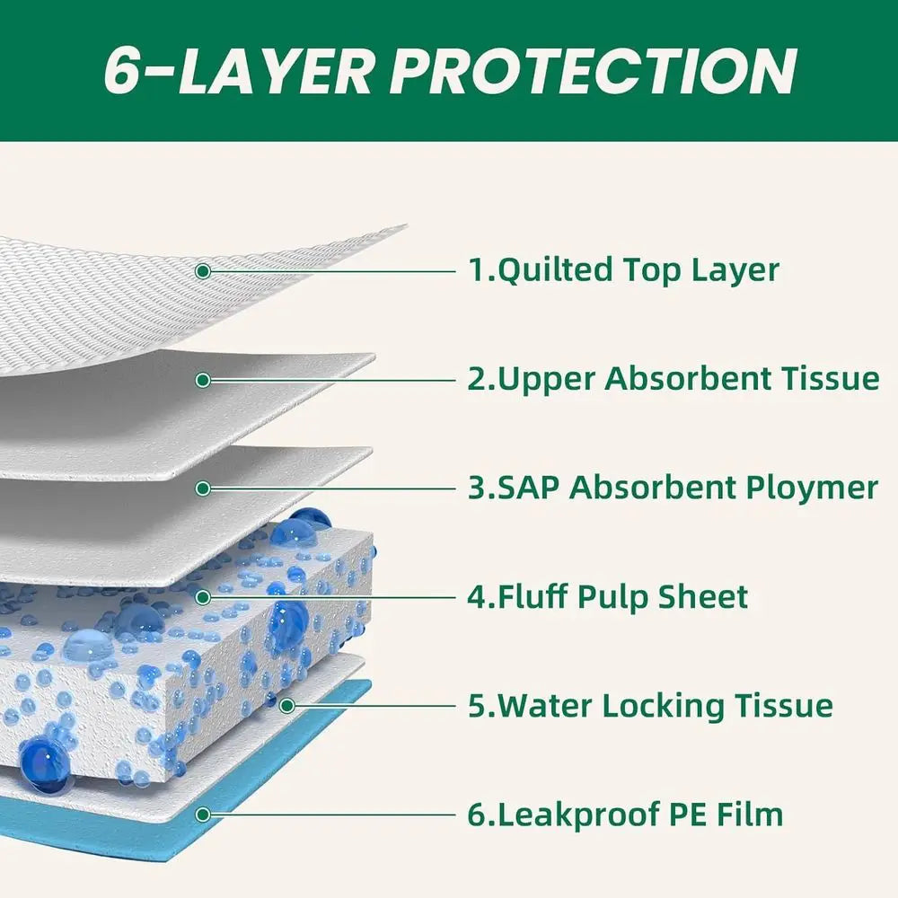 Pee Pads Hundred Count Large Dog Cat 28x30 Quick Dry