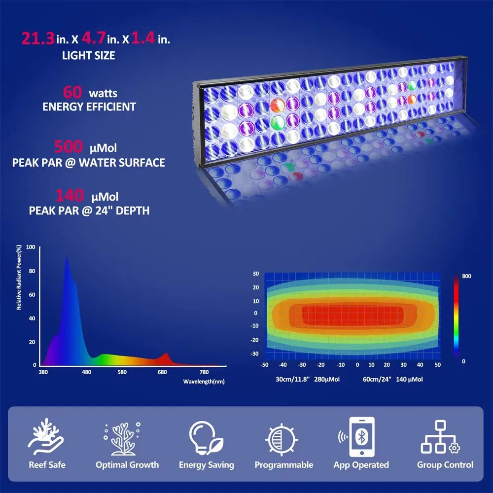 PopBloom WiFi LED Aquarium Light Full Spectrum Reef Corals Lamp