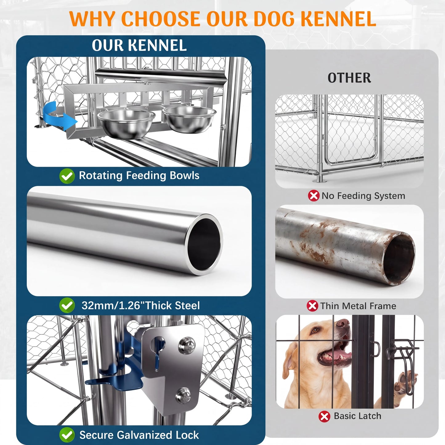 Heavy Duty Large Outdoor Dog Kennel Featuring Dual Open Doors