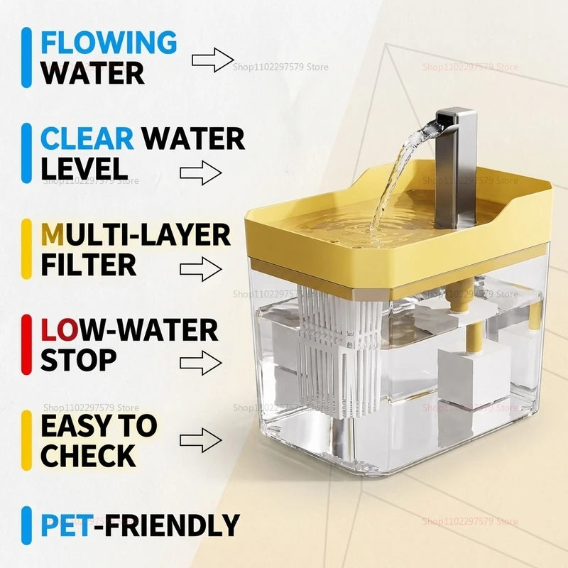 MIVM Cat Water Fountain Auto Filter Circulating USB Dispenser