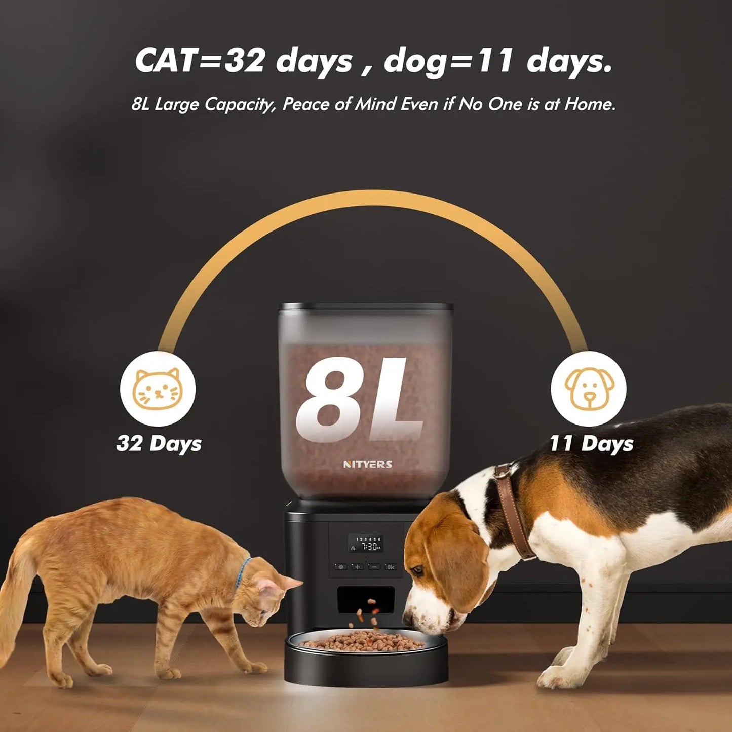 NITYERS Automatic Pet Feeder With Voice Recorder And Timed Feeding