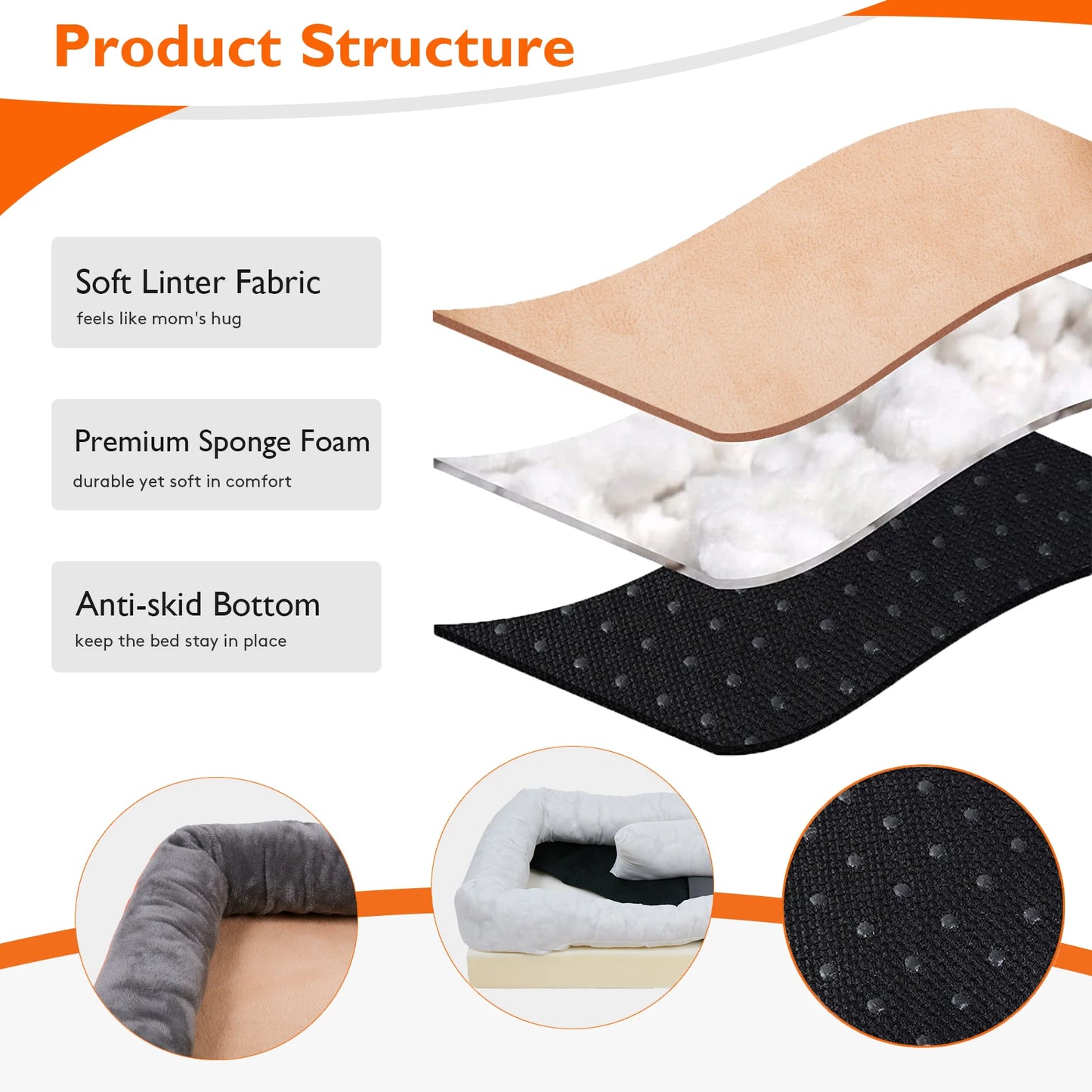 BINGOPAW Orthopedic Dog Bed With Foam Support And Removable Cover